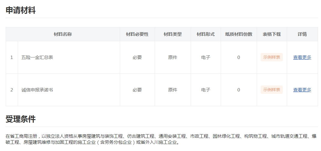 规费办理申请资料