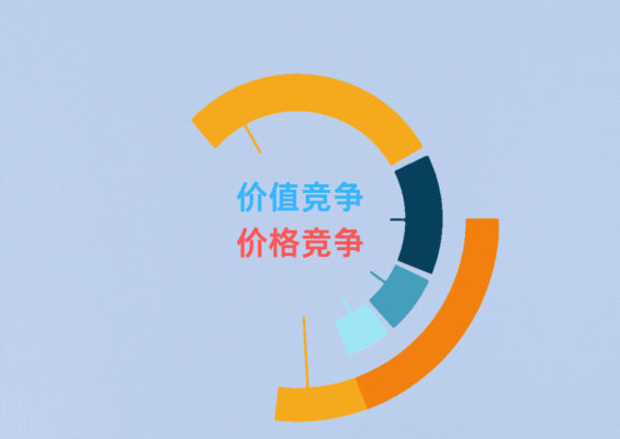 成都工装的装修公司哪家口碑好？2025年最新推荐